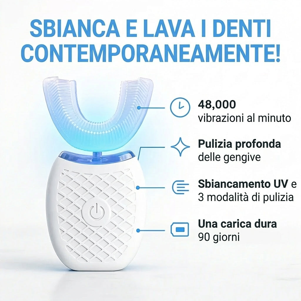 Product showcase