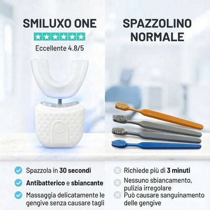 Smiluxo One IT