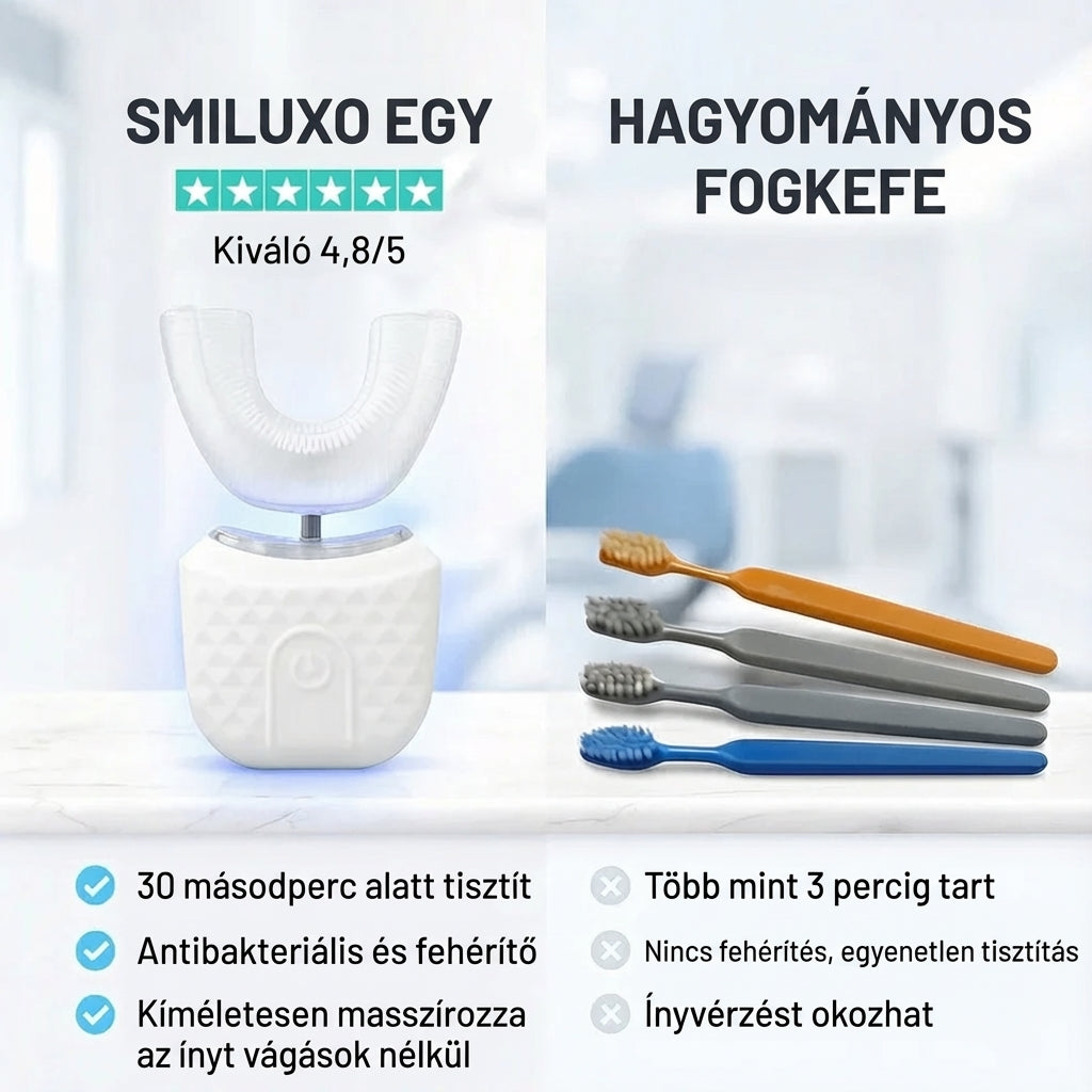 Smiluxo One CZ